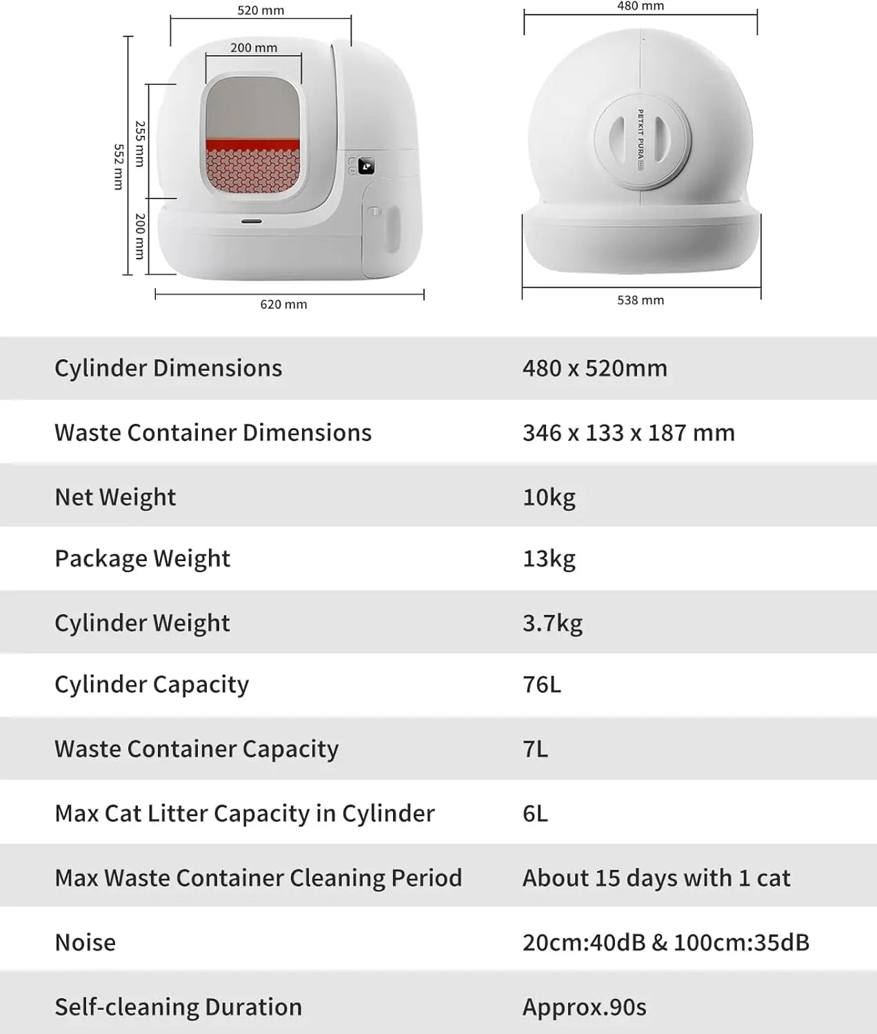 Smartcat™ Automatic Self-Cleaning Multiple Cat Litter Box