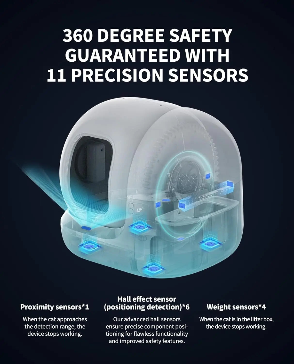 Smartcat™ Automatic Self-Cleaning Multiple Cat Litter Box
